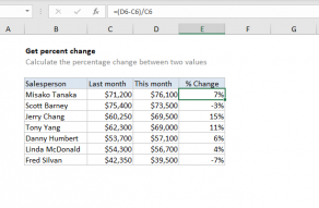 Calculate Percent Variance - Excel Formula | Exceljet